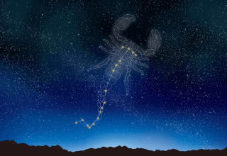 Personality of Scorpio: Learn 2024 Updates on Zodiac Sign