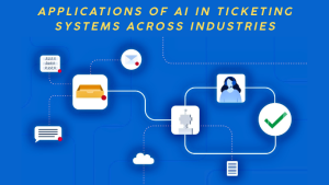 ai in ticketing systems across industries, artificial intelligence tickets